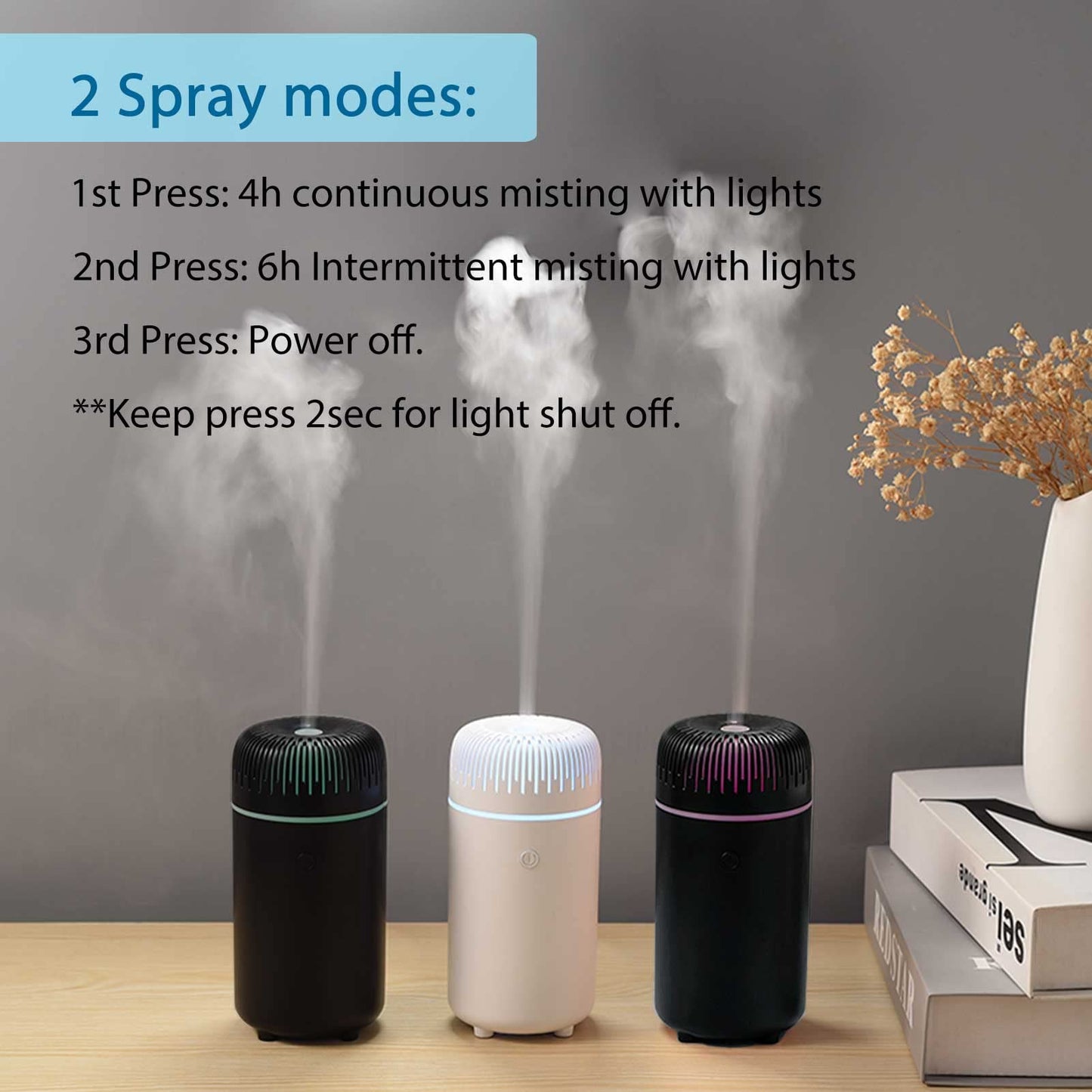 Car Diffuser Humidifier Aromatherapy Essential Oil Diffuser USB Cool Mist Mini Portable Diffuser for Car Home Office Bedroom (Black)