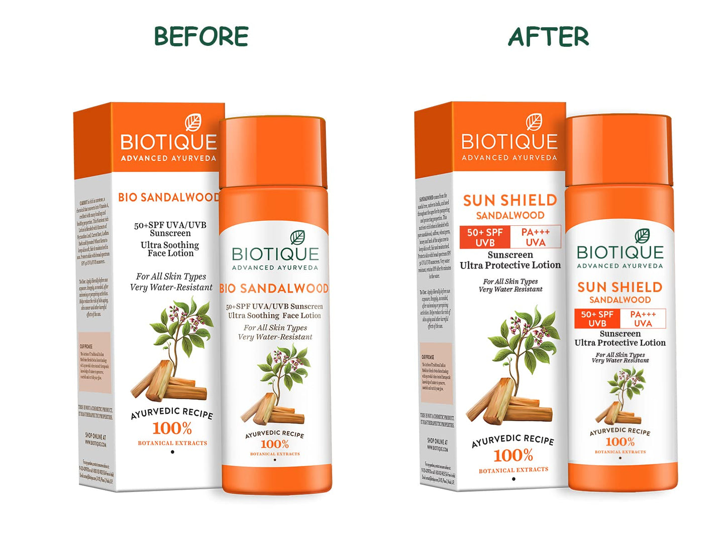 Biotique Sandalwood 50+ Spf Uva/Uvb Sunscreen Ultra Soothing Face Cream 120Ml/4.06Fl.Oz.